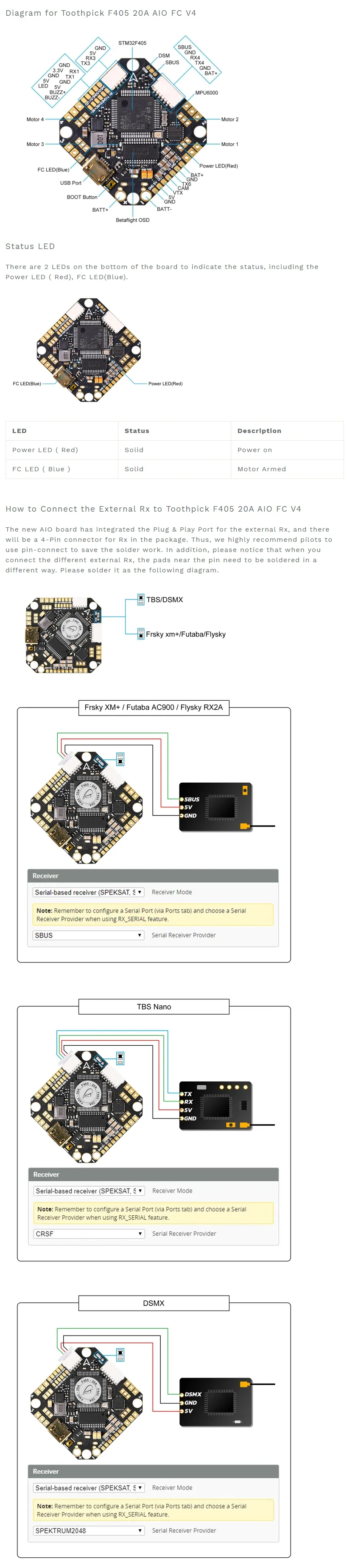 betatoothpickv4diagram.webp