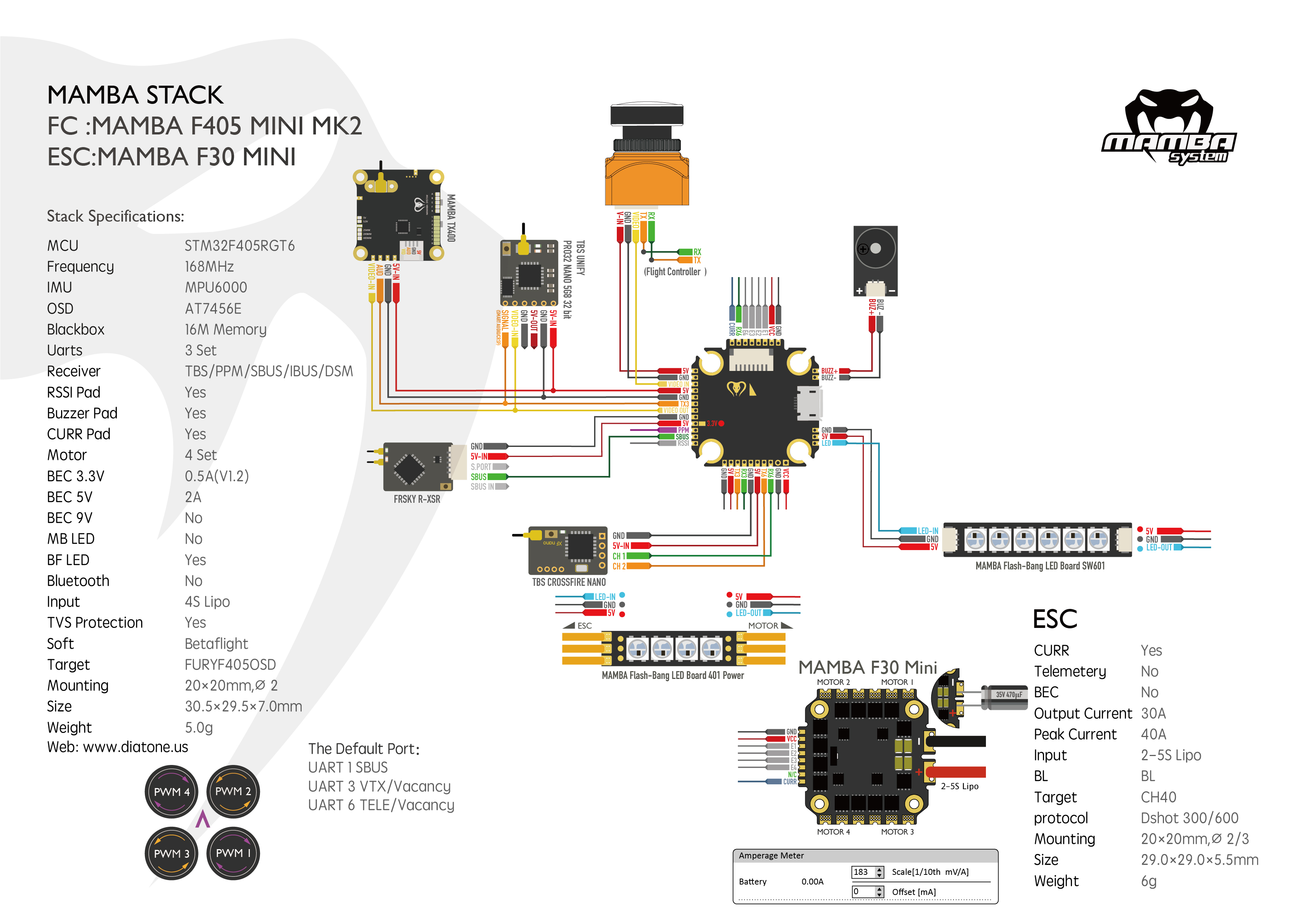 Mamba f405 Mini Mk2 - ESC F30