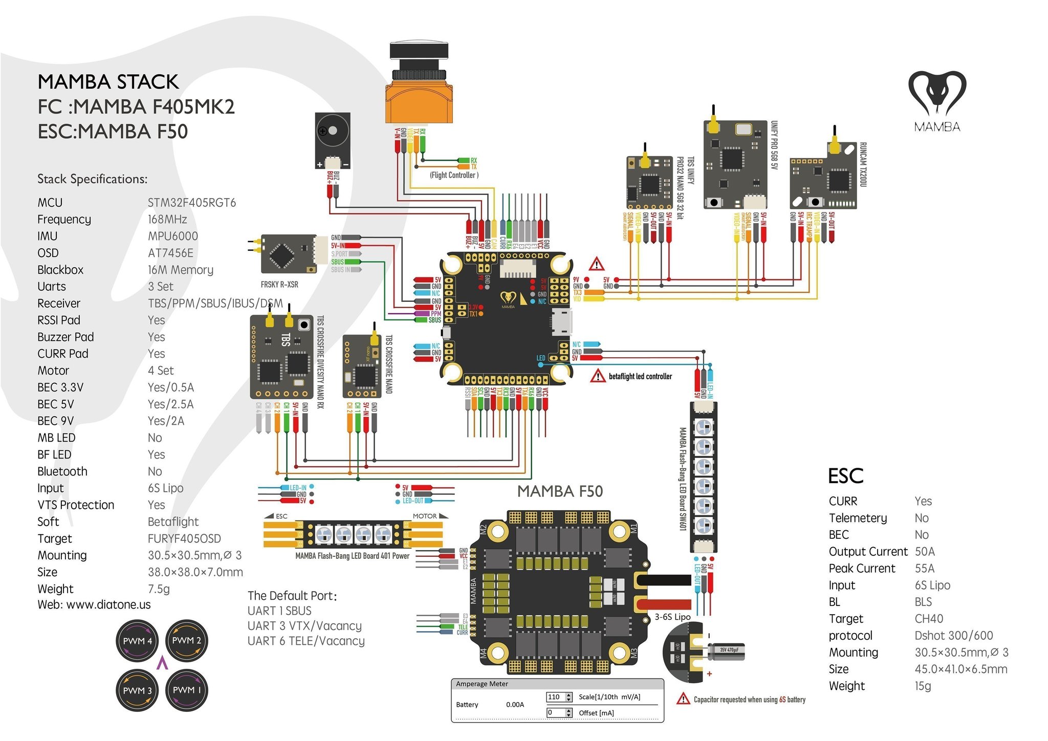 mambaf405 MK2 - ESC f50